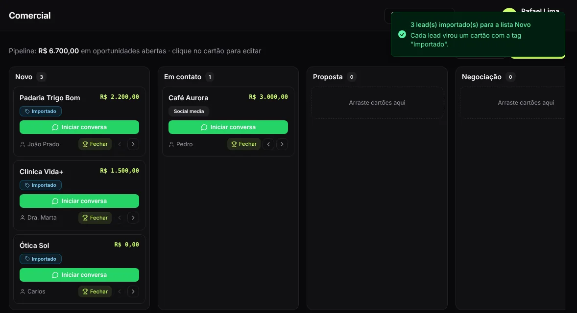 Funil comercial com leads importados e botão Iniciar conversa