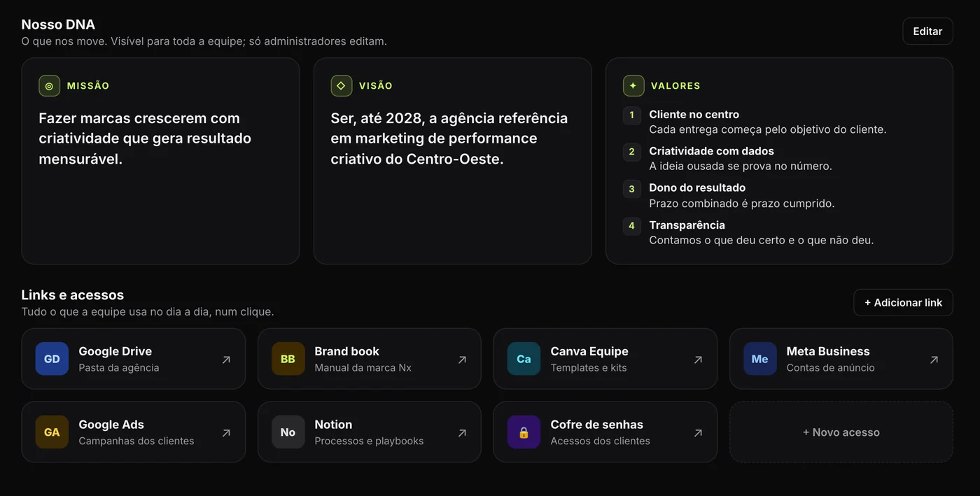 Nosso DNA: missão, visão, valores e links e acessos da equipe